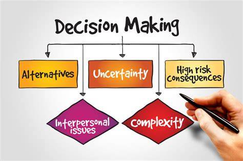 A visual representation of human decision-making and AI